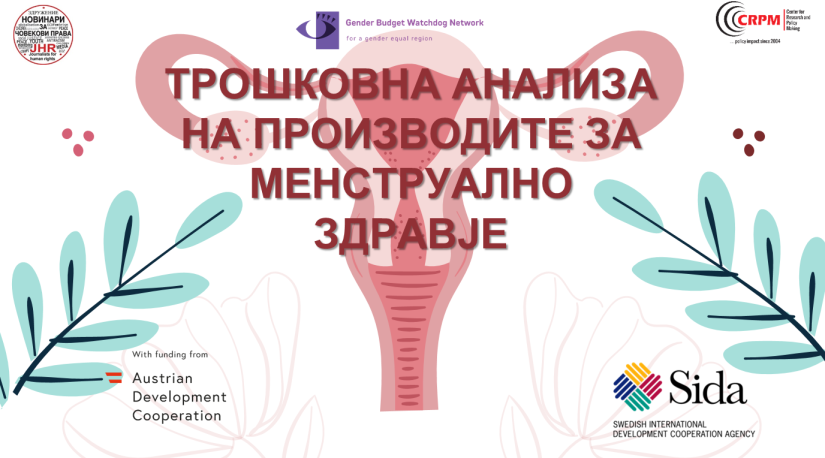 Презентирана трошковната анализа на производите за управување со менструалното здравје на „Новинари за човекови права“ – македонски подгрантист во рамки на МРОБ